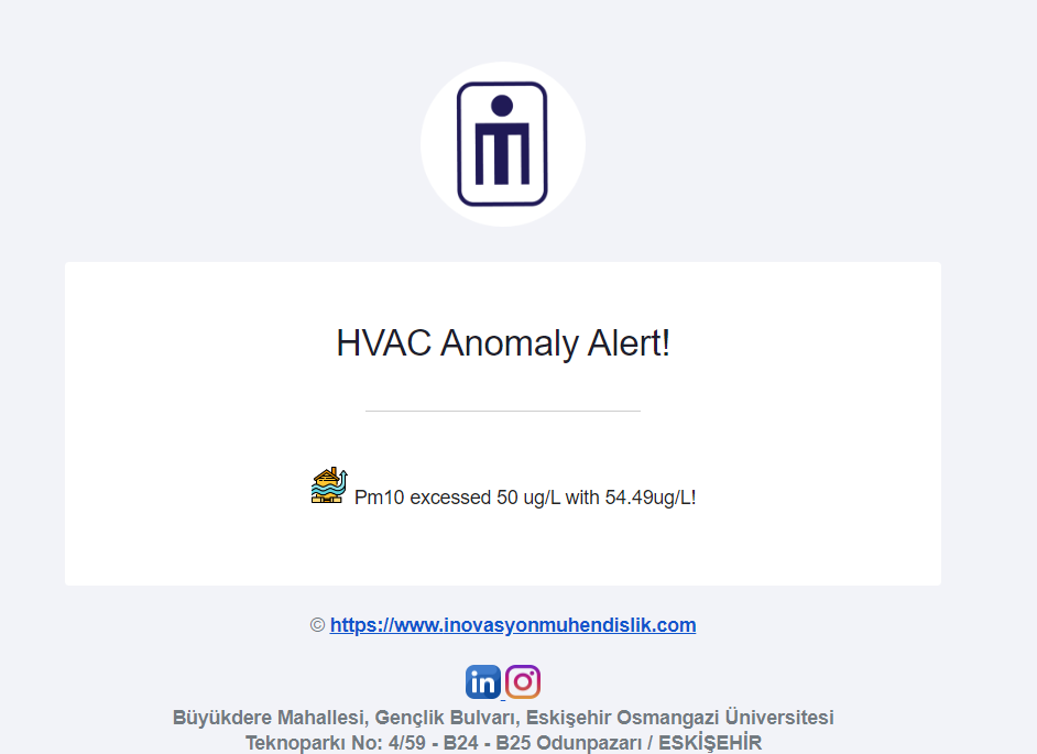 Anomaly Notification E-Mail